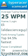 Scorecard for user elidascienceguy
