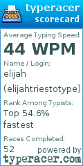 Scorecard for user elijahtriestotype