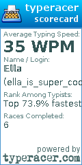 Scorecard for user ella_is_super_cool