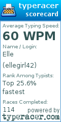Scorecard for user ellegirl42
