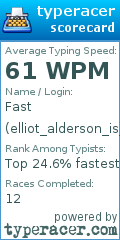 Scorecard for user elliot_alderson_is_typing