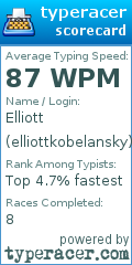 Scorecard for user elliottkobelansky