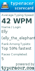 Scorecard for user elly_the_elephant