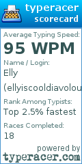 Scorecard for user ellyiscooldiavolouwu