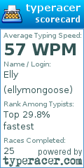 Scorecard for user ellymongoose