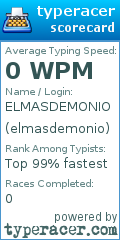 Scorecard for user elmasdemonio