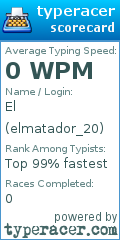 Scorecard for user elmatador_20