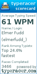 Scorecard for user elmerfudd_