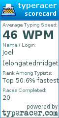 Scorecard for user elongatedmidget