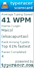 Scorecard for user elsacapuntas