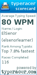 Scorecard for user elsenorlearner