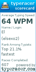 Scorecard for user elsexo2