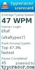 Scorecard for user eltaftypes7