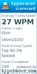 Scorecard for user elvin2020