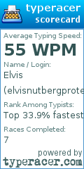 Scorecard for user elvisnutbergproteacher