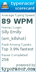 Scorecard for user em_killshot