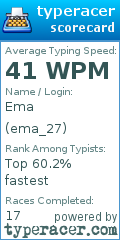 Scorecard for user ema_27