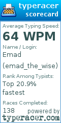 Scorecard for user emad_the_wise