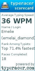 Scorecard for user emelai_diamond