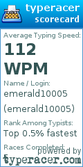 Scorecard for user emerald10005