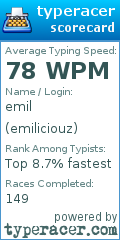 Scorecard for user emiliciouz