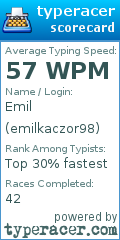 Scorecard for user emilkaczor98