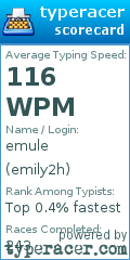 Scorecard for user emily2h