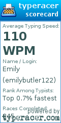 Scorecard for user emilybutler122