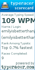 Scorecard for user emilyisbetterthanjeff