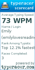 Scorecard for user emilylovesreading