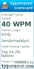 Scorecard for user emilymadalyn