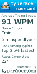 Scorecard for user eminspeedtyper
