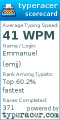 Scorecard for user emjj