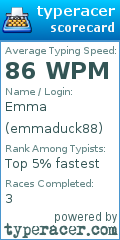 Scorecard for user emmaduck88