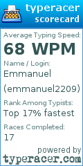 Scorecard for user emmanuel2209
