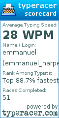Scorecard for user emmanuel_harper