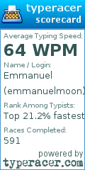 Scorecard for user emmanuelmoon