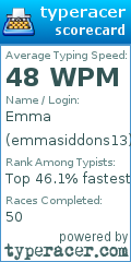 Scorecard for user emmasiddons13