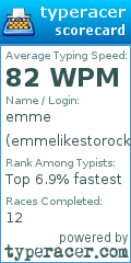 Scorecard for user emmelikestorockclimb