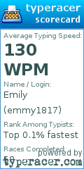 Scorecard for user emmy1817