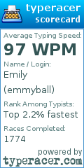 Scorecard for user emmyball