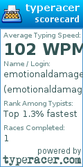 Scorecard for user emotionaldamage_