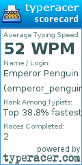 Scorecard for user emperor_penguin