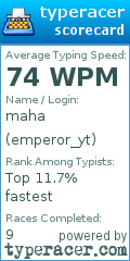 Scorecard for user emperor_yt
