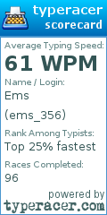 Scorecard for user ems_356