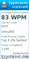 Scorecard for user emu99