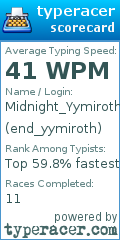 Scorecard for user end_yymiroth