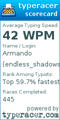 Scorecard for user endless_shadows