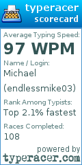 Scorecard for user endlessmike03
