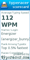 Scorecard for user energizer_bunny